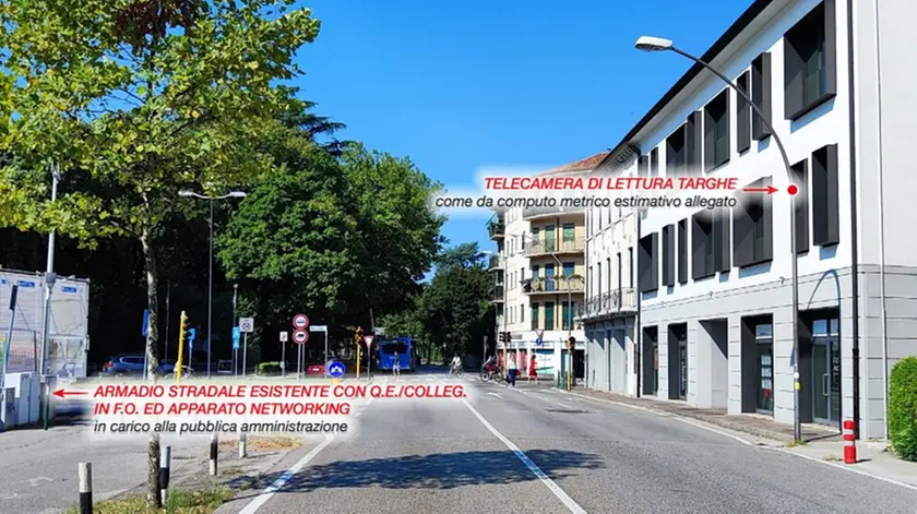 Il funzionamento dei nuovi targa system