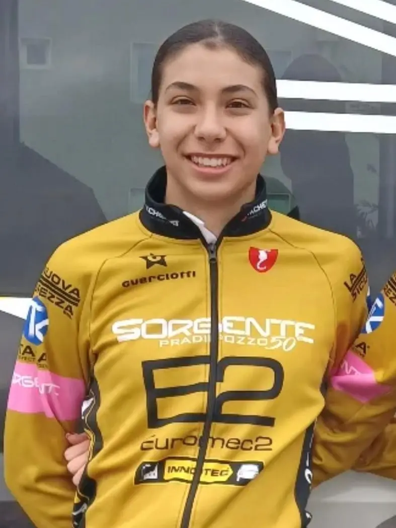 Elena Miglioranza