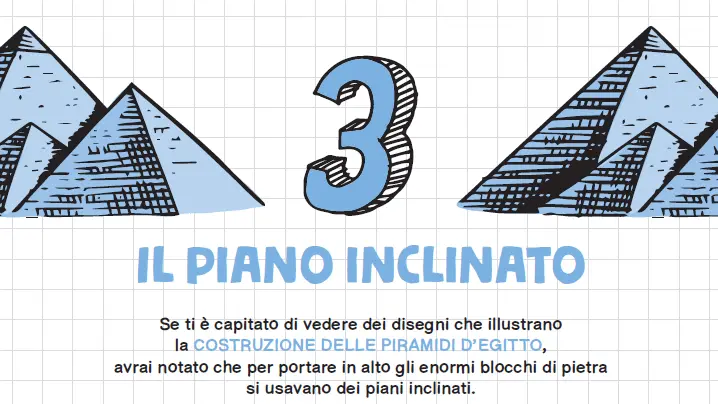 Un libro pensato per i ragazzi per approcciarsi alla fisica