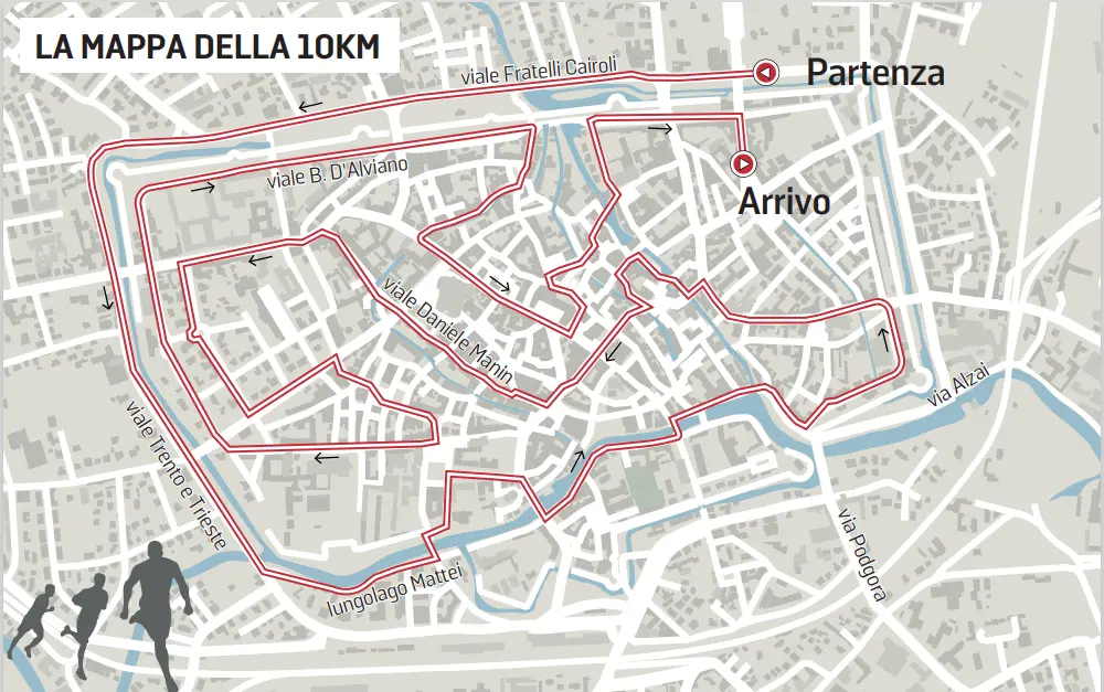 La mappa della 10 chilometri